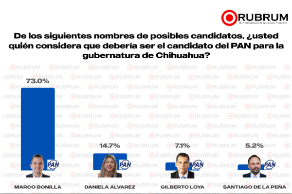 Captura-de-pantalla-2026-02-17-121326