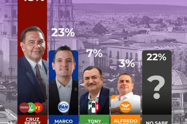 Captura-de-pantalla-2026-10-23-134349