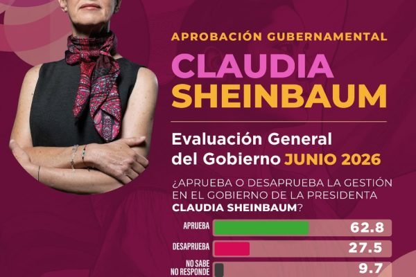 La-opinion-publica-sigue-marcando-el-rumbo-de-la-conversacion-politica-en-Mexico.La-mas-reciente