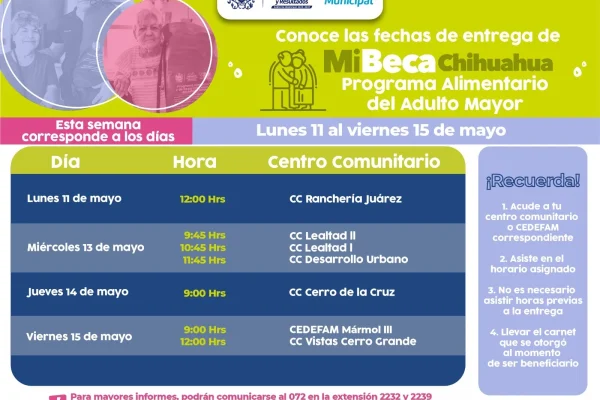 fechas